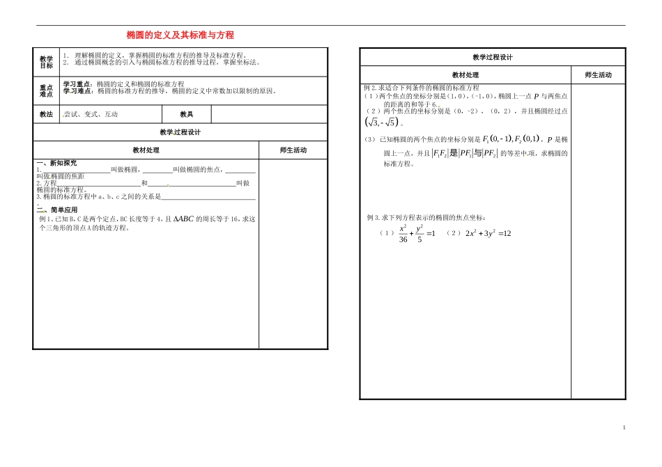 高中数学 第二章 圆锥曲线与方程 2.2.1 椭圆的定义及其标准与方程教案 新人教B版选修2-1-新人教B版高二选修2-1数学教案_第1页