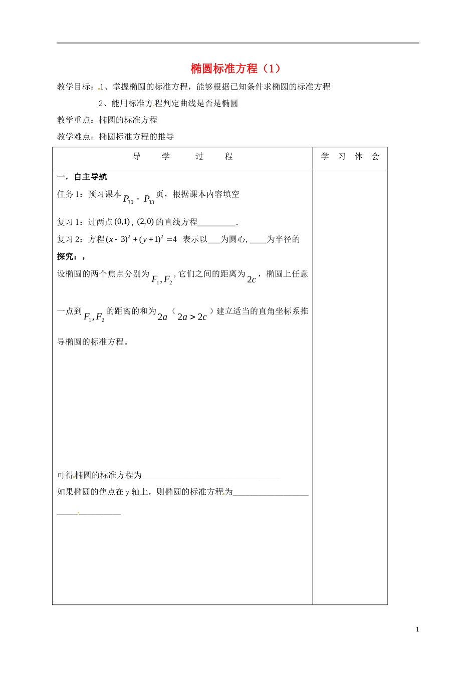 高中数学 第二章 圆锥曲线与方程 2.2 椭圆的方程（1）教案 新人教A版选修2-1-新人教A版高二选修2-1数学教案_第1页