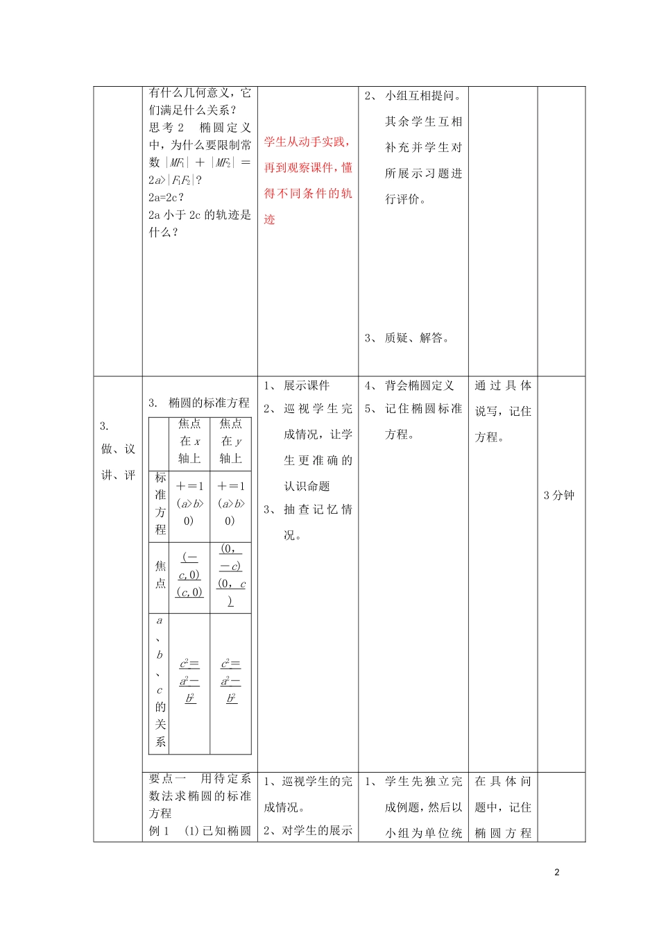 高中数学 第二章 圆锥曲线与方程 2.1.1 椭圆及其标准方程（1）教案 新人教B版选修2-1-新人教B版高二选修2-1数学教案_第2页
