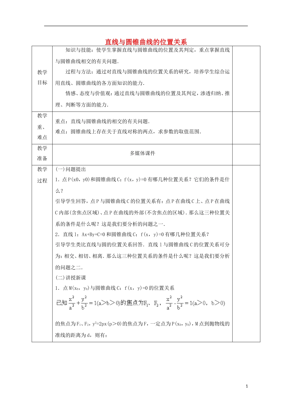 高中数学 第二章 圆锥曲线与方程 2.1 曲线与方程 直线与圆锥曲线的位置关系教案 文 新人教A版选修2-1-新人教A版高二选修2-1数学教案_第1页