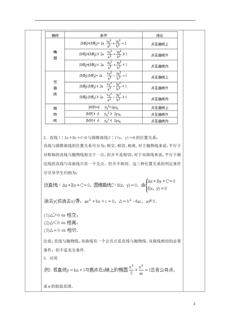 高中数学 第二章 圆锥曲线与方程 2.1 曲线与方程 直线与圆锥曲线的位置关系教案 文 新人教A版选修2-1-新人教A版高二选修2-1数学教案_第2页