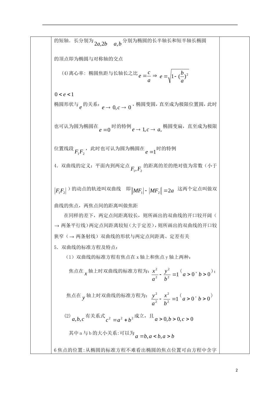 高中数学 第二章 圆锥曲线与方程 2.1 曲线与方程 圆锥曲线教案 文 新人教A版选修2-1-新人教A版高二选修2-1数学教案_第2页