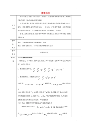 高中数学 第二章 圆锥曲线与方程 2.1 曲线与方程 圆锥曲线教案 文 新人教A版选修2-1-新人教A版高二选修2-1数学教案