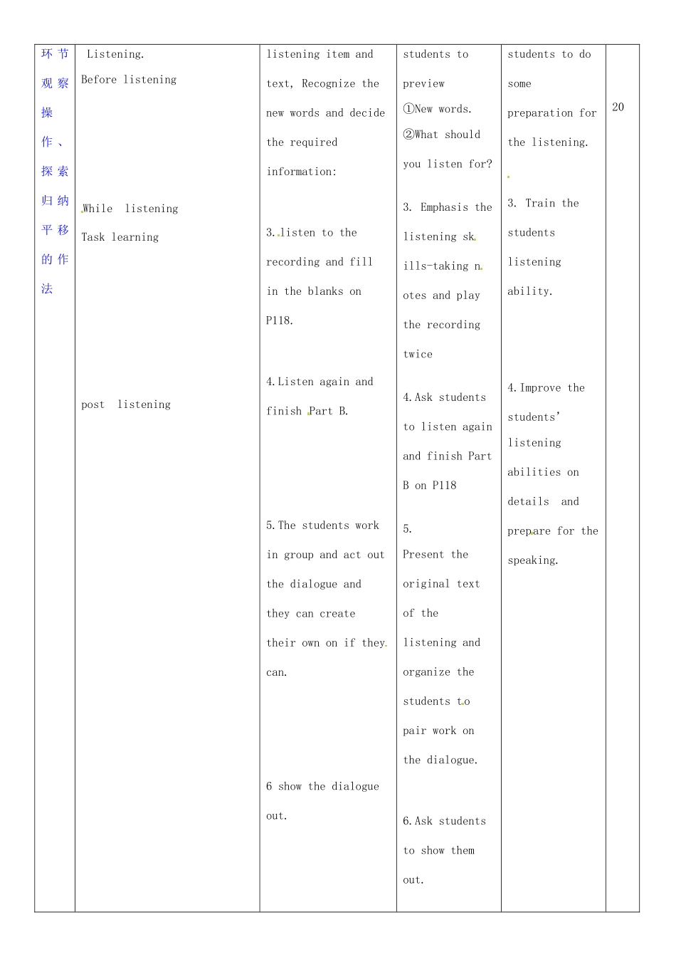 江苏省连云港市海滨中学八年级英语上册 Unit 8 English week（第5课时）教案 （新版）牛津深圳版_第2页