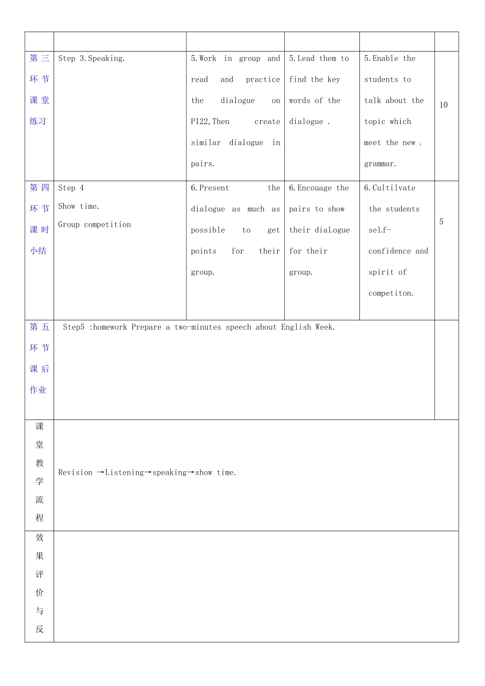 江苏省连云港市海滨中学八年级英语上册 Unit 8 English week（第5课时）教案 （新版）牛津深圳版_第3页