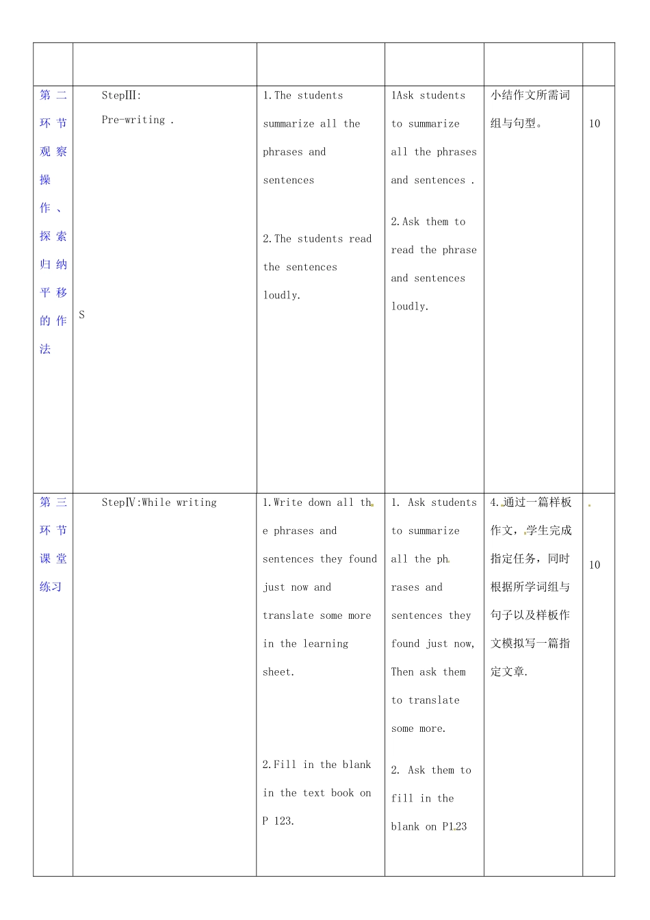 江苏省连云港市海滨中学八年级英语上册 Unit 8 English week（第6课时）教案 （新版）牛津深圳版_第3页