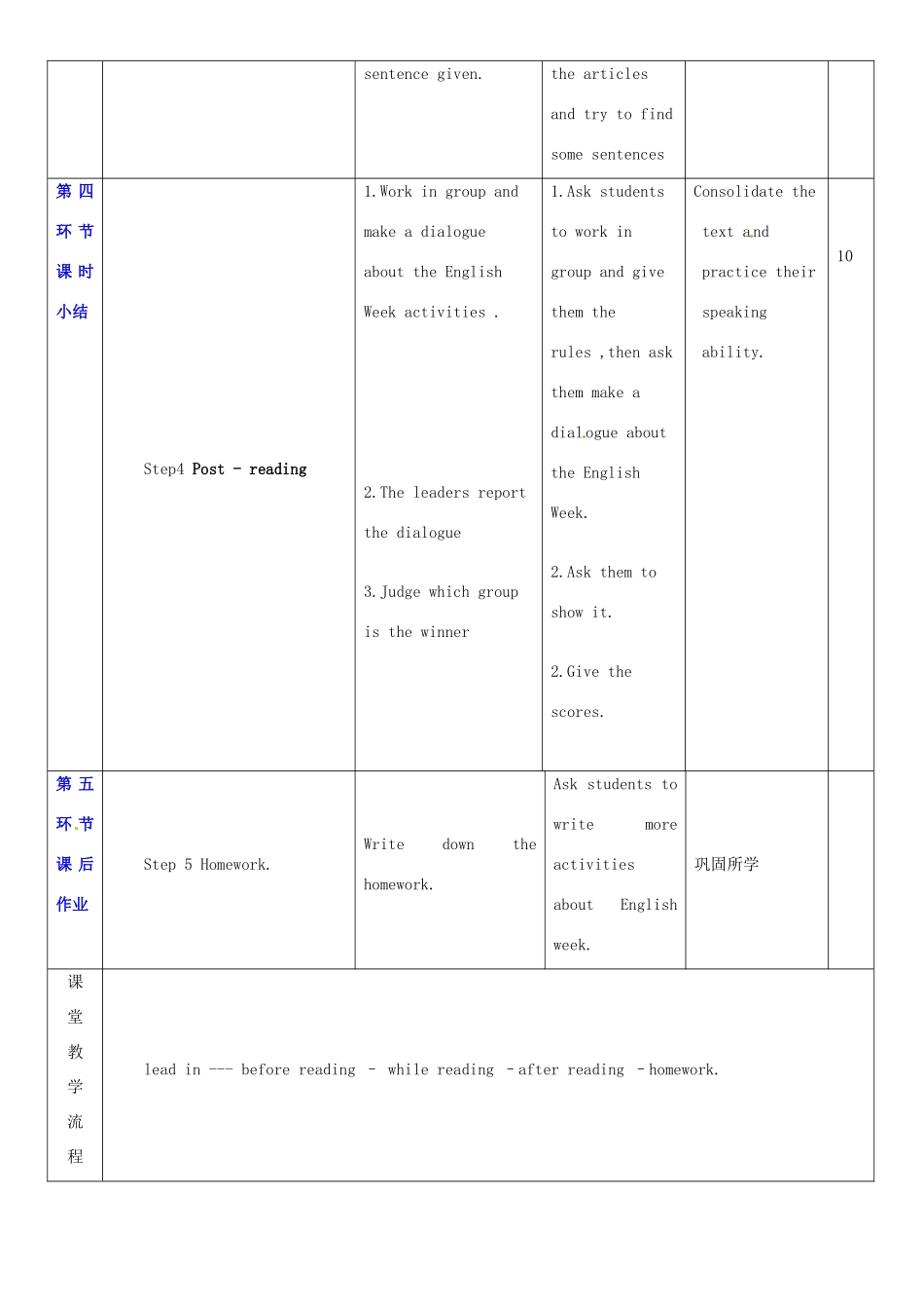 江苏省连云港市海滨中学八年级英语上册 Unit 8 English week（第2课时）教案 （新版）牛津深圳版_第3页