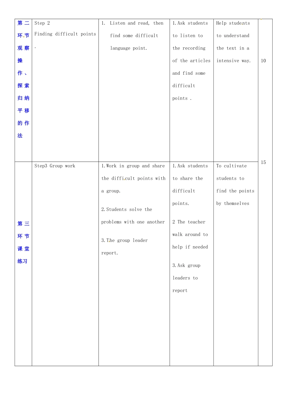 江苏省连云港市海滨中学八年级英语上册 Unit 8 English week（第3课时）教案 （新版）牛津深圳版_第2页