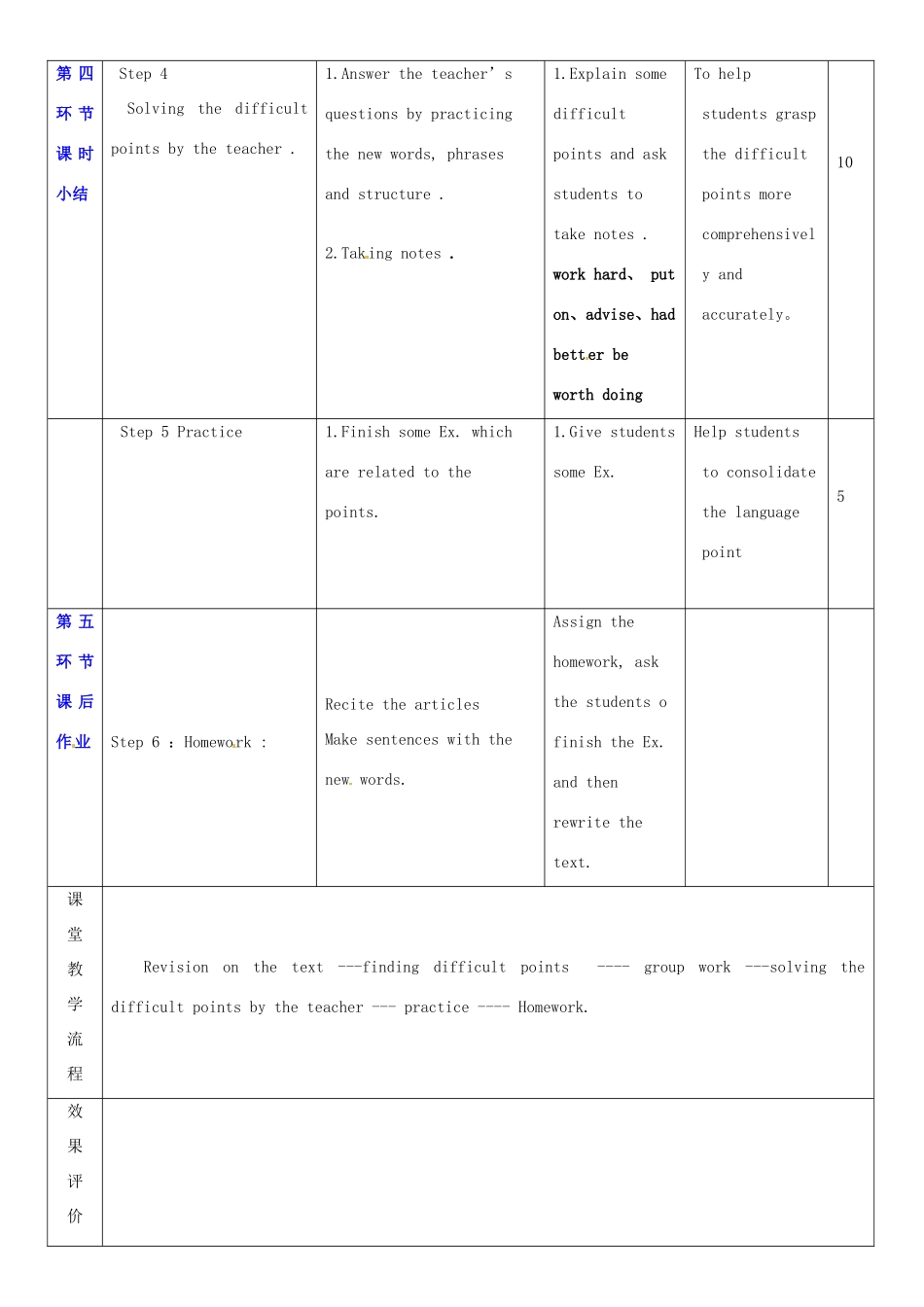 江苏省连云港市海滨中学八年级英语上册 Unit 8 English week（第3课时）教案 （新版）牛津深圳版_第3页