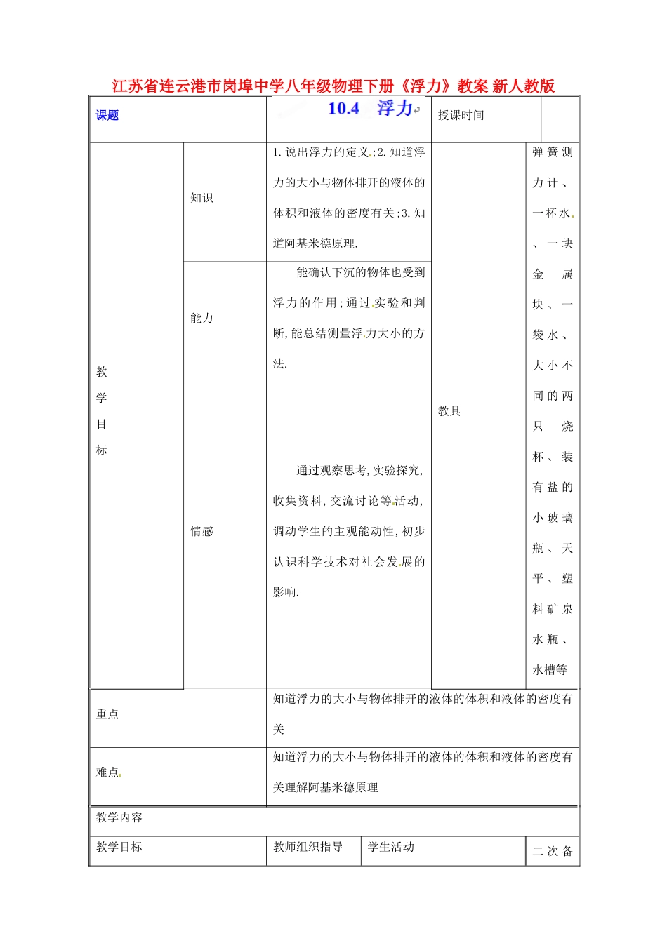 江苏省连云港市岗埠中学八年级物理下册《浮力》教案 新人教版_第1页