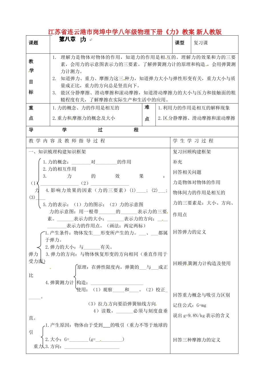 江苏省连云港市岗埠中学八年级物理下册《力》教案 新人教版_第1页