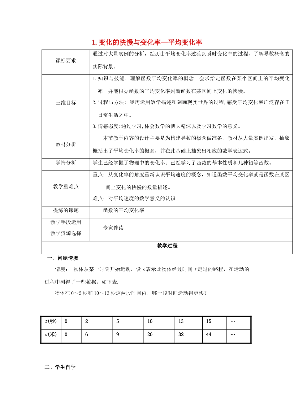 高中数学 第二章 变化率与导数 2.1 变化的快慢与变化率 2.1.1 平均变化率教案 北师大版选修2-2-北师大版高二选修2-2数学教案_第1页