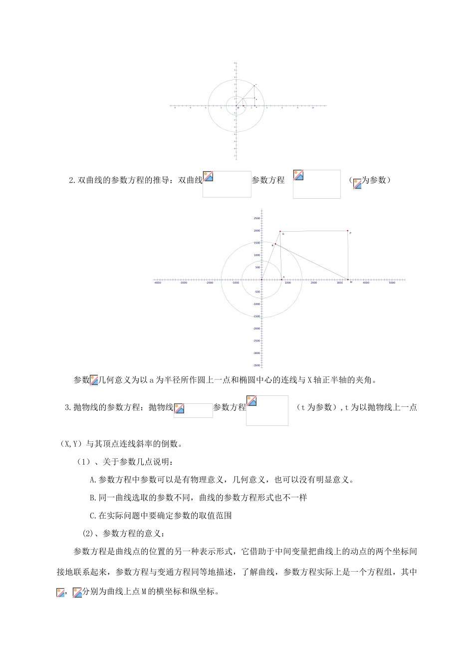 高中数学 第二章 参数方程 2.3 圆锥曲线的参数方程教案 新人教A版选修4-4-新人教A版高二选修4-4数学教案_第2页