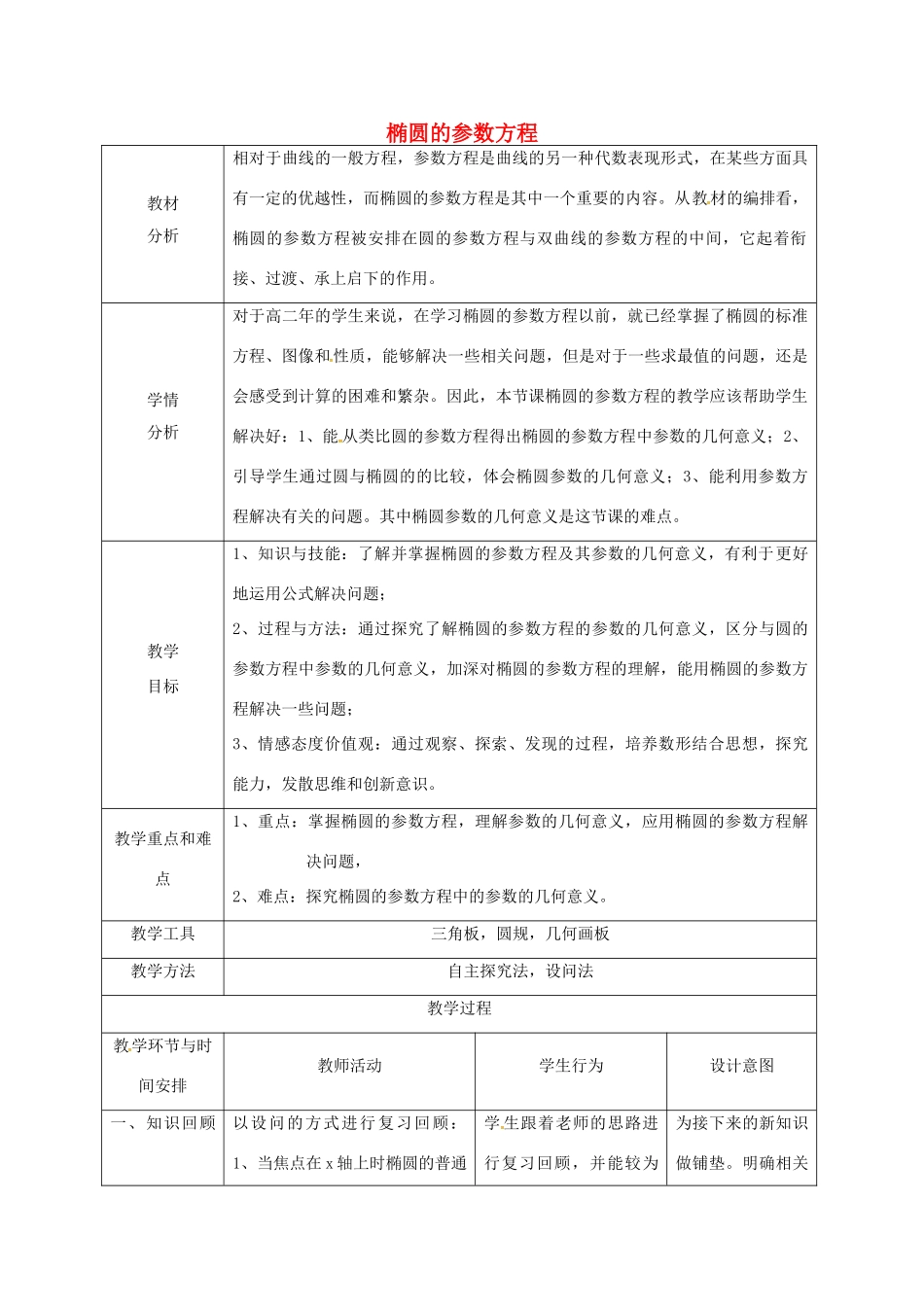 高中数学 第二章 参数方程 2.3.1 椭圆的参数方程教学设计 新人教A版选修4-4-新人教A版高二选修4-4数学教案_第1页