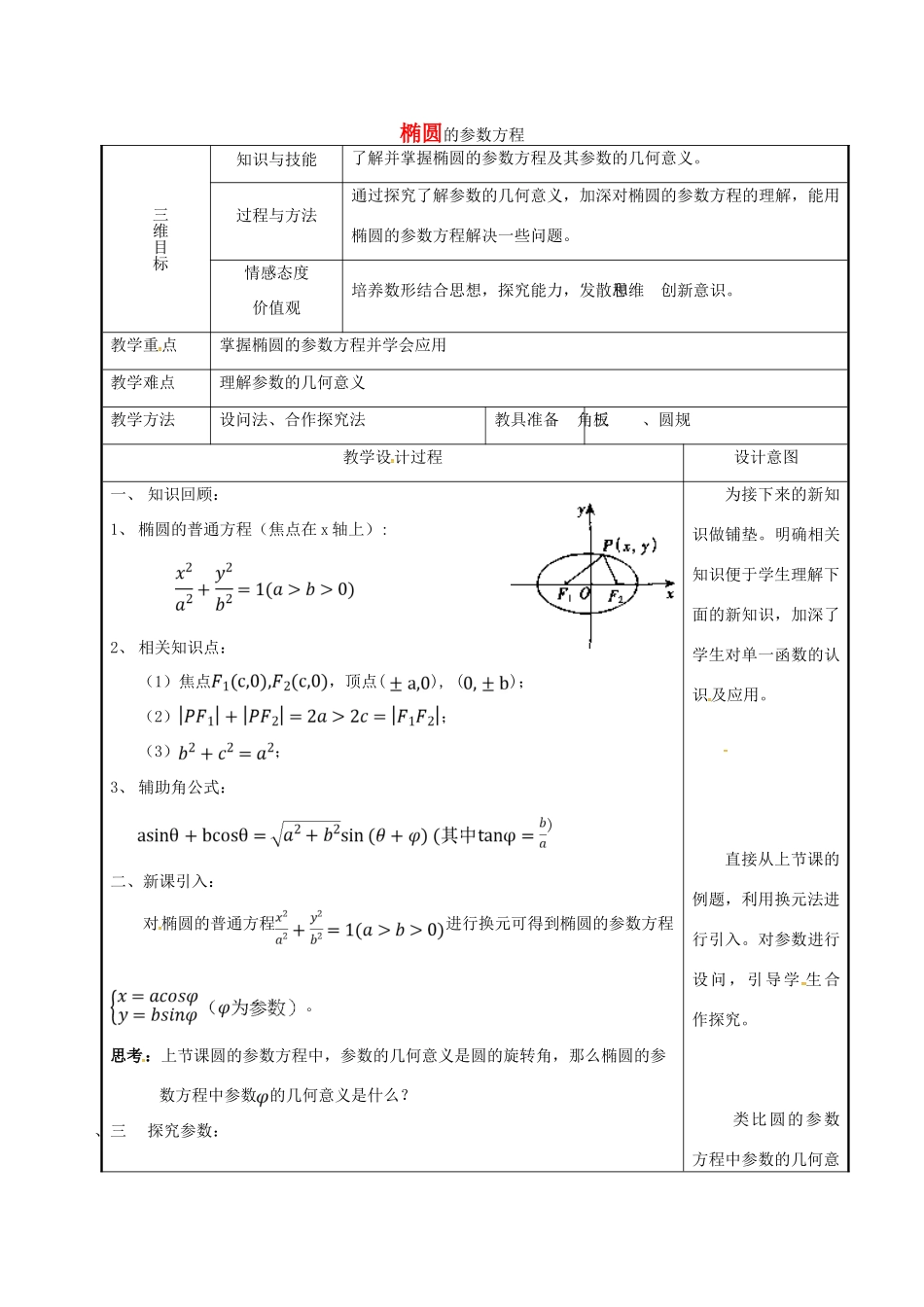 高中数学 第二章 参数方程 2.3.1 椭圆的参数方程教案 新人教A版选修4-4-新人教A版高二选修4-4数学教案_第1页