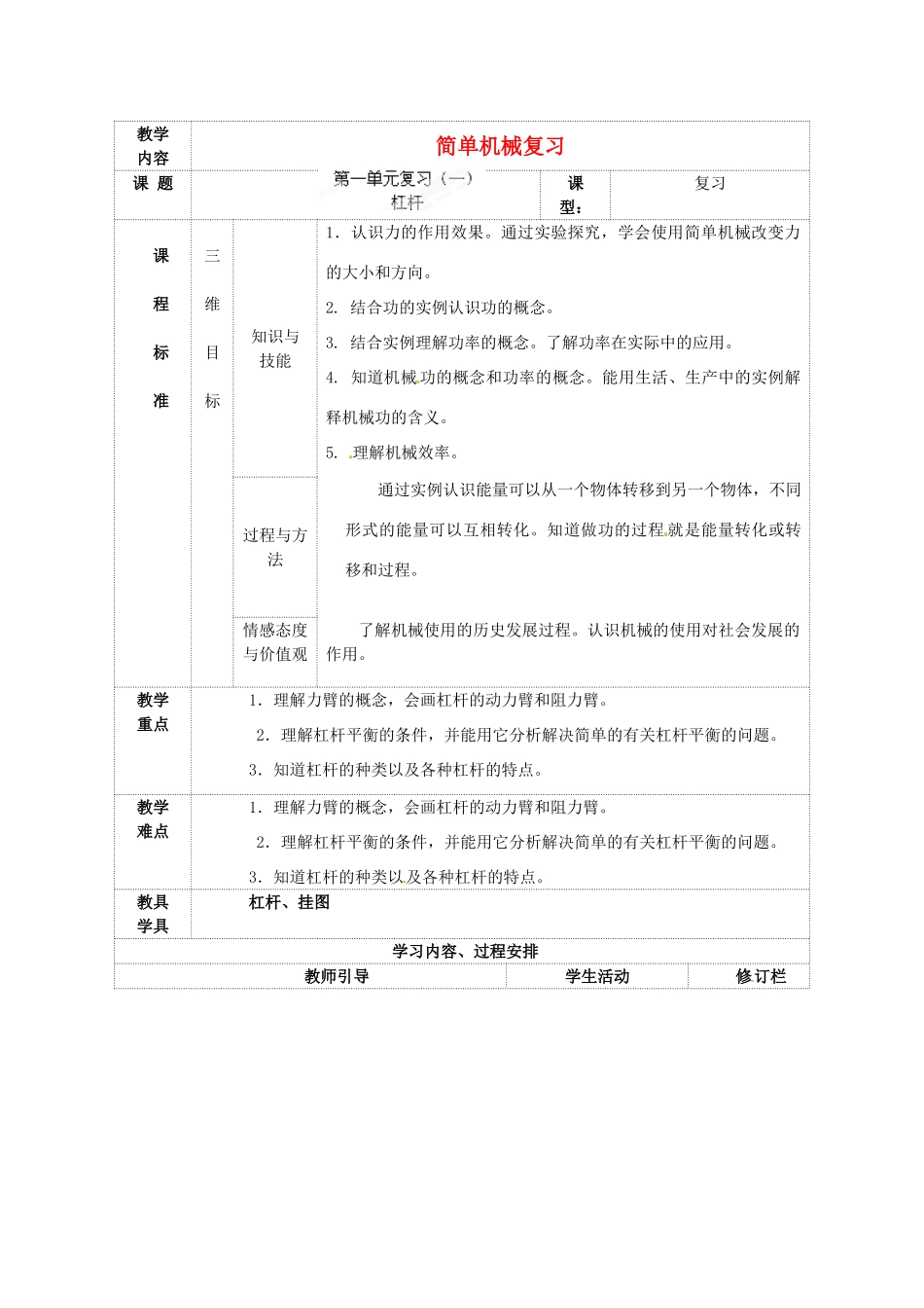 江苏省连云港市岗埠中学九年级物理上册 简单机械复习教案1 苏科版_第1页