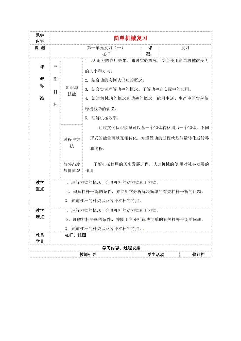 江苏省连云港市岗埠中学九年级物理上册 简单机械复习教案2 苏科版_第1页