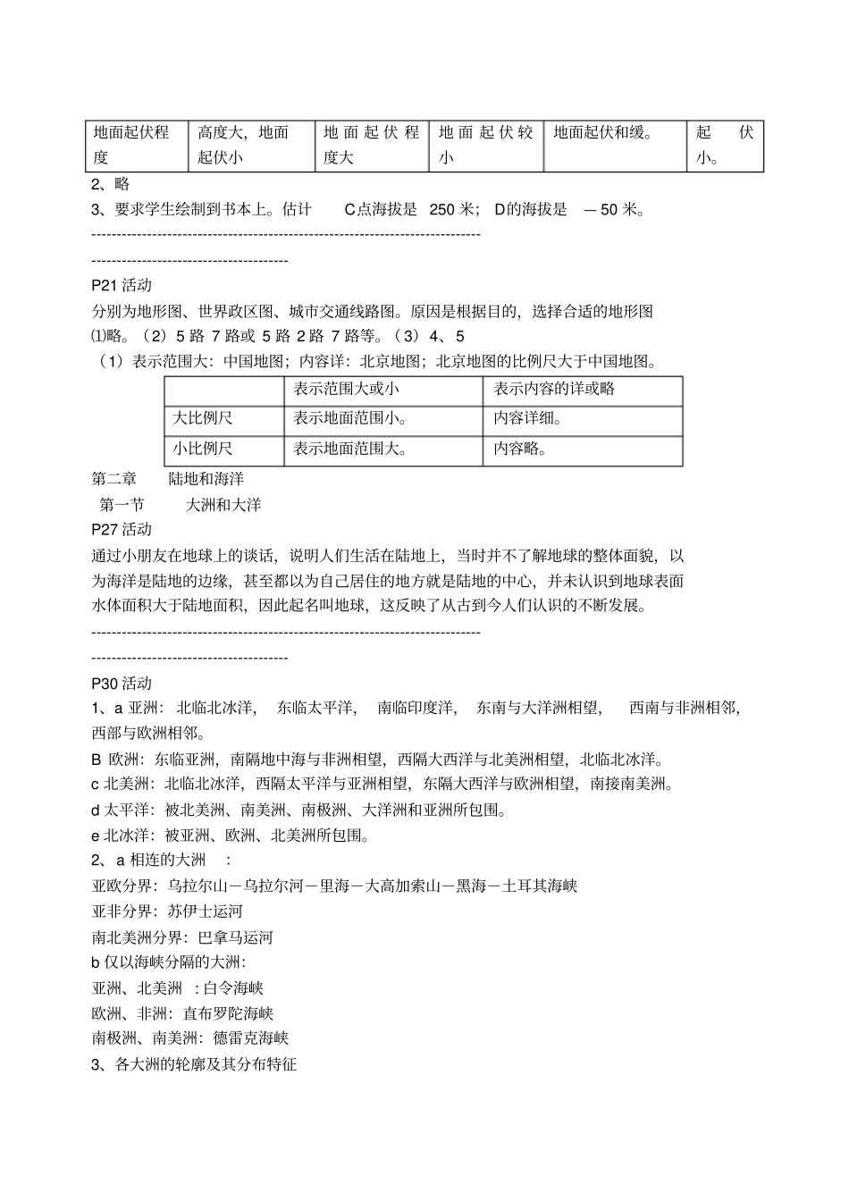 2012017学年七年级上册地理教材活动题答案_第3页