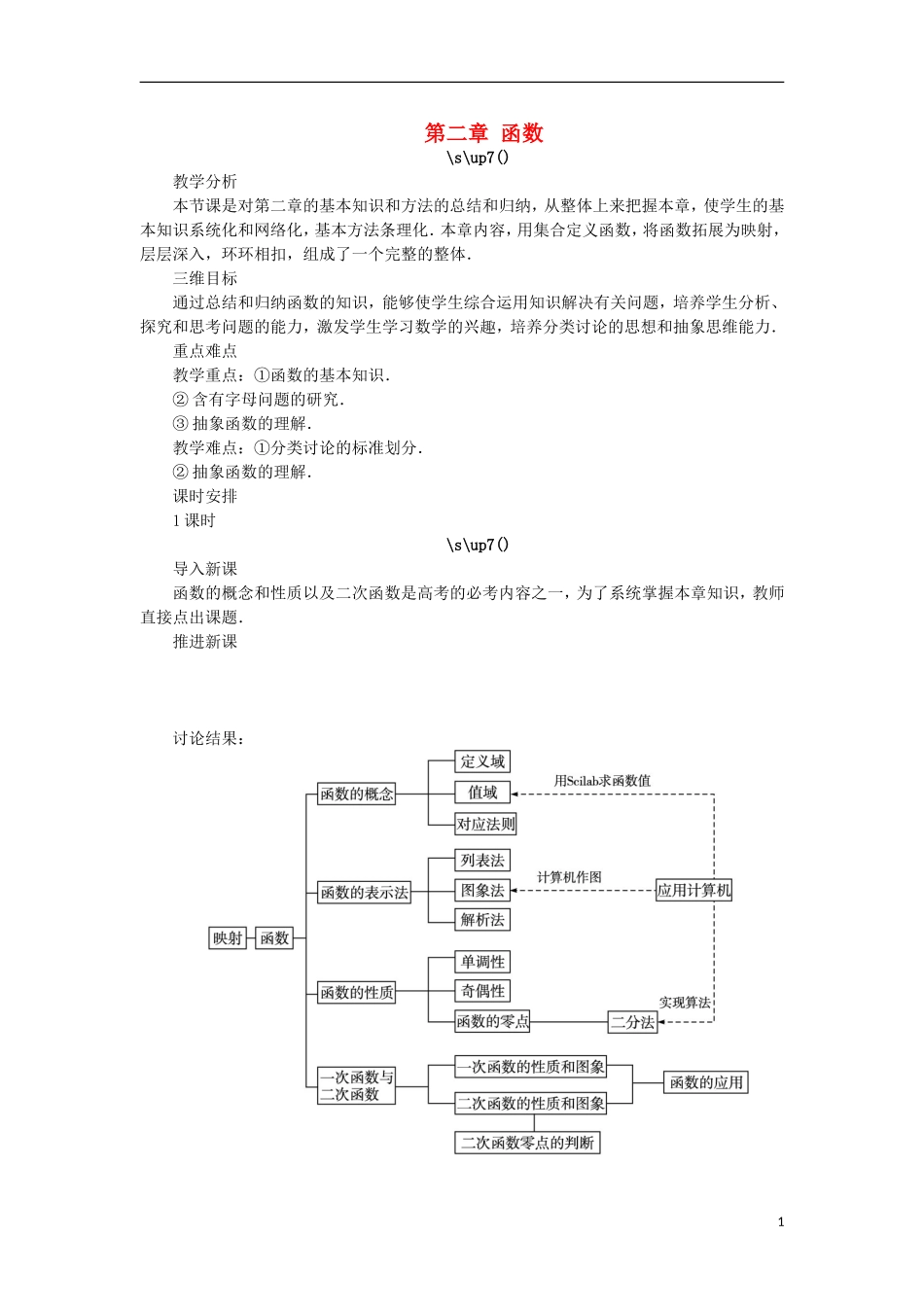 高中数学 第二章 函数单元小结教案 新人教B版必修1-新人教B版高一必修1数学教案_第1页