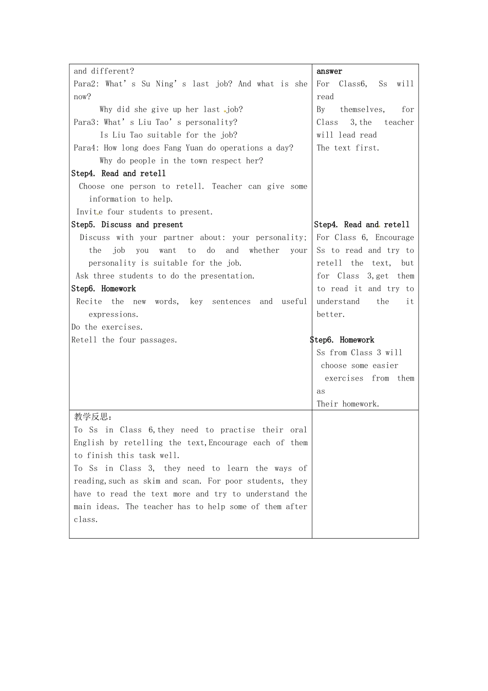 江苏省苏州市高新区第三中学校九年级英语上册 Unit 1 Know yourself Reading1教案 （新版）牛津版_第2页