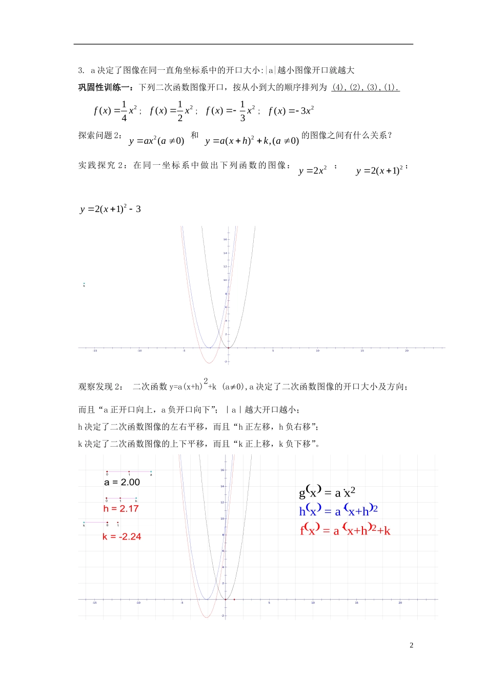 高中数学 第二章 函数 2.4 二次函数性质的再研究 2.4.1 二次函数的图像教案2 北师大版必修1-北师大版高一必修1数学教案_第2页