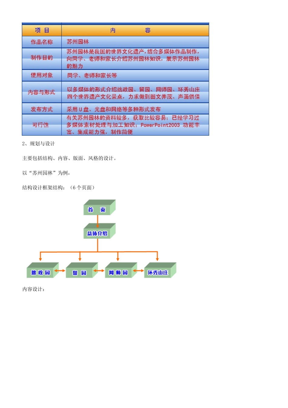 江苏省苏州市第二十六中学八年级科学 《9.1 认识多媒体》教案 苏教版_第3页