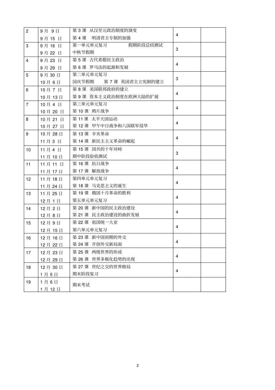 2012017学年上学期高一历史教学计划_第2页