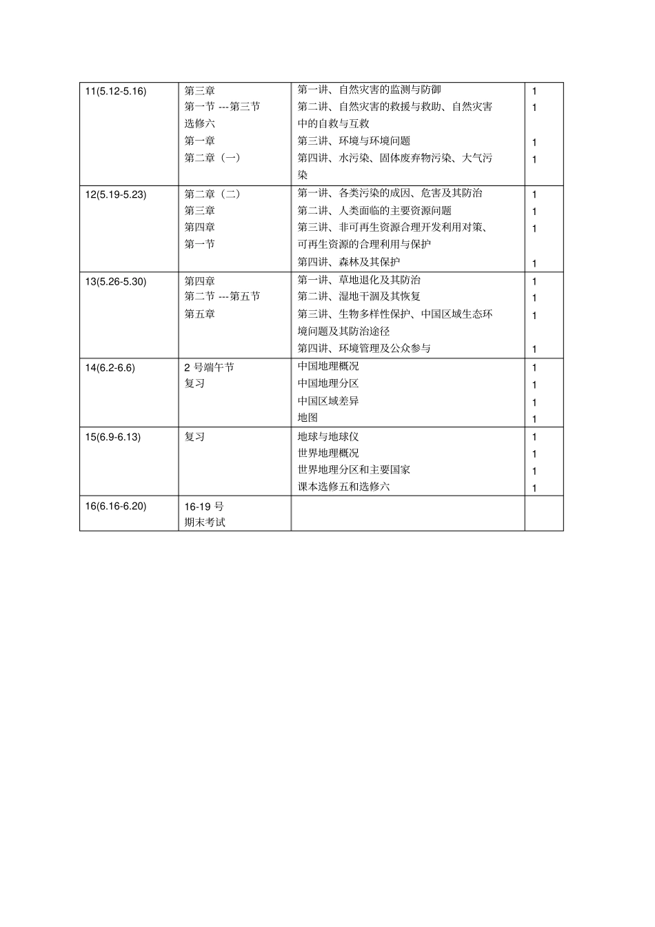 2012017学年下学期高二地理教学进度安排_第3页