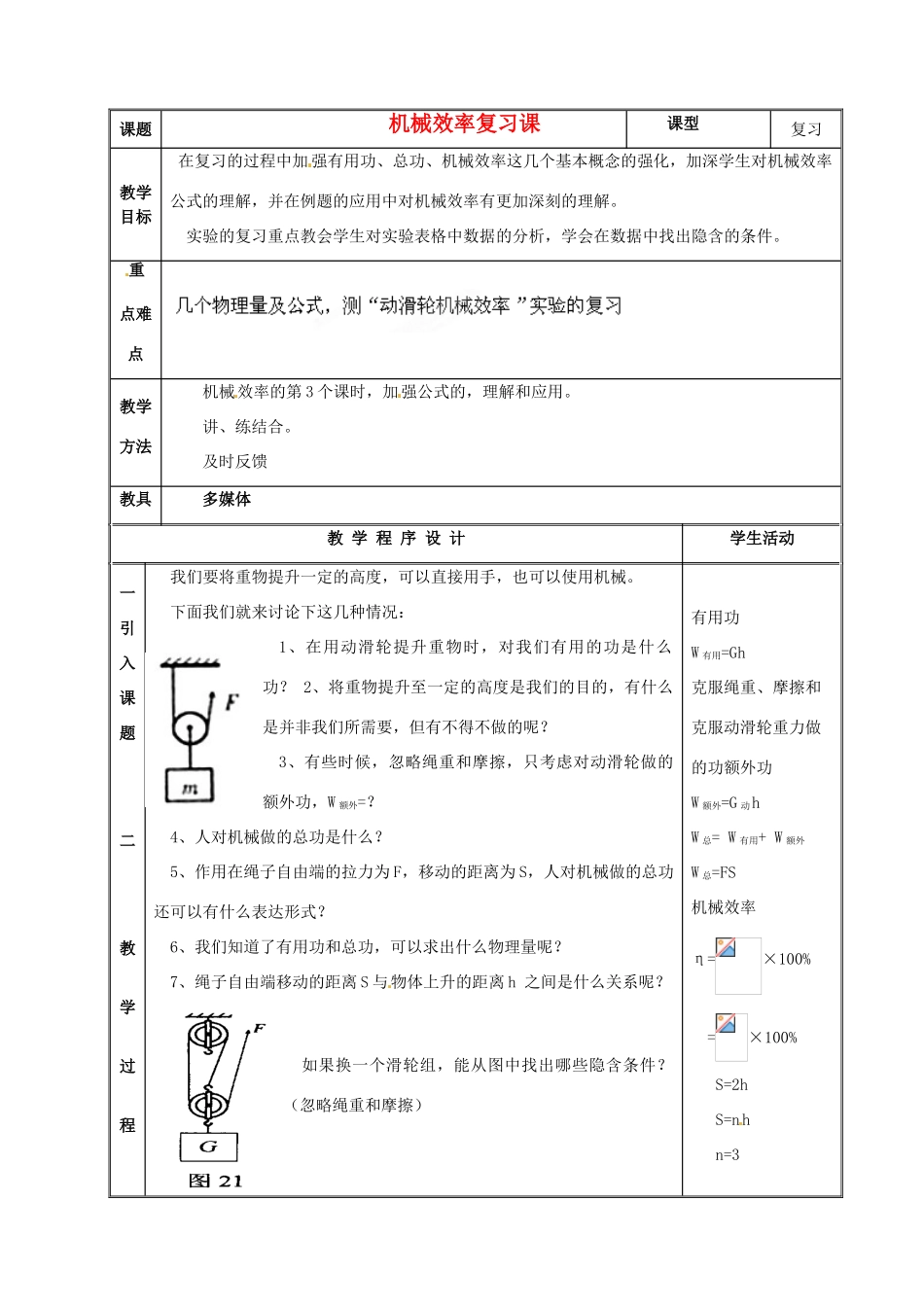 江苏省盐都县郭猛中学九年级物理《机械效率》复习教案 苏科版_第1页