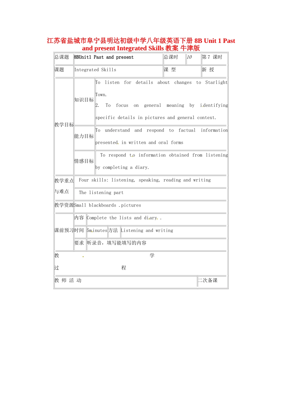 江苏省盐城市阜宁县明达初级中学八年级英语下册 8B Unit 1 Past and present Integrated Skills教案 牛津版_第1页