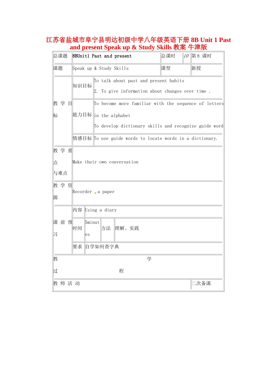 江苏省盐城市阜宁县明达初级中学八年级英语下册 8B Unit 1 Past and present Speak up & Study Skills教案 牛津版_第1页