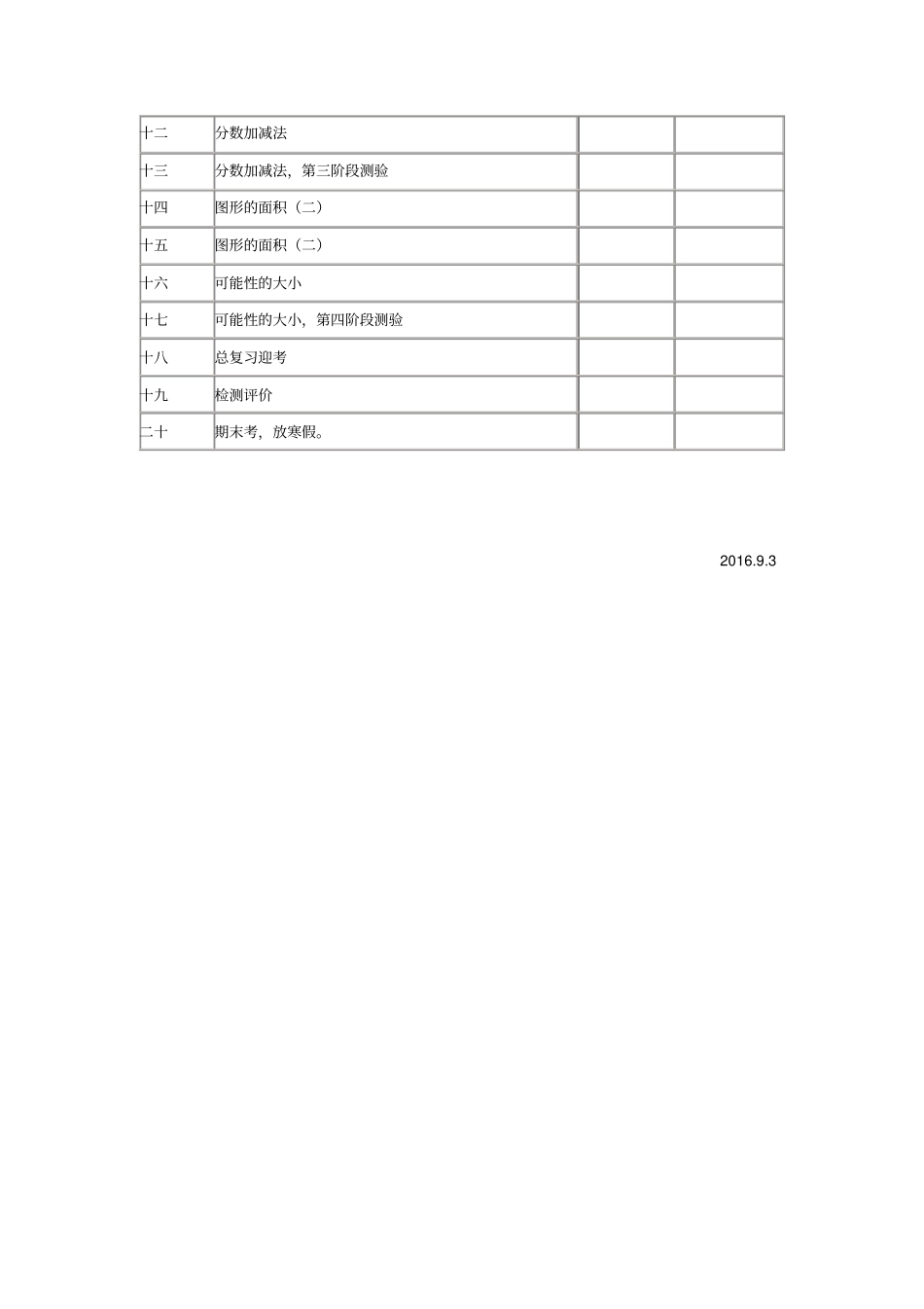 2012017学年五年级上册数学计划_第3页