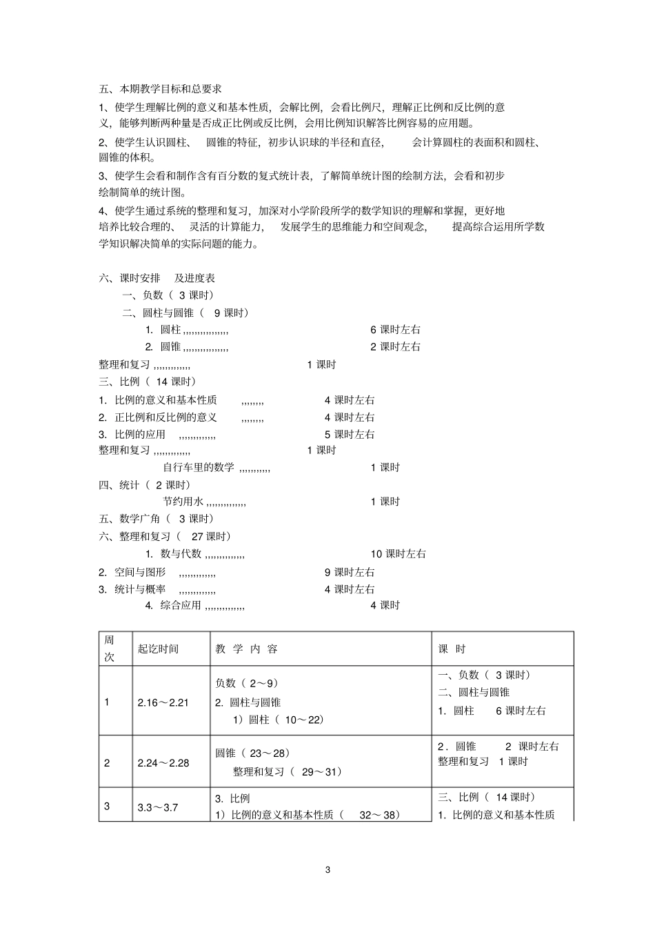 2012017学年人教版小学数学六年级下册教学计划_第3页