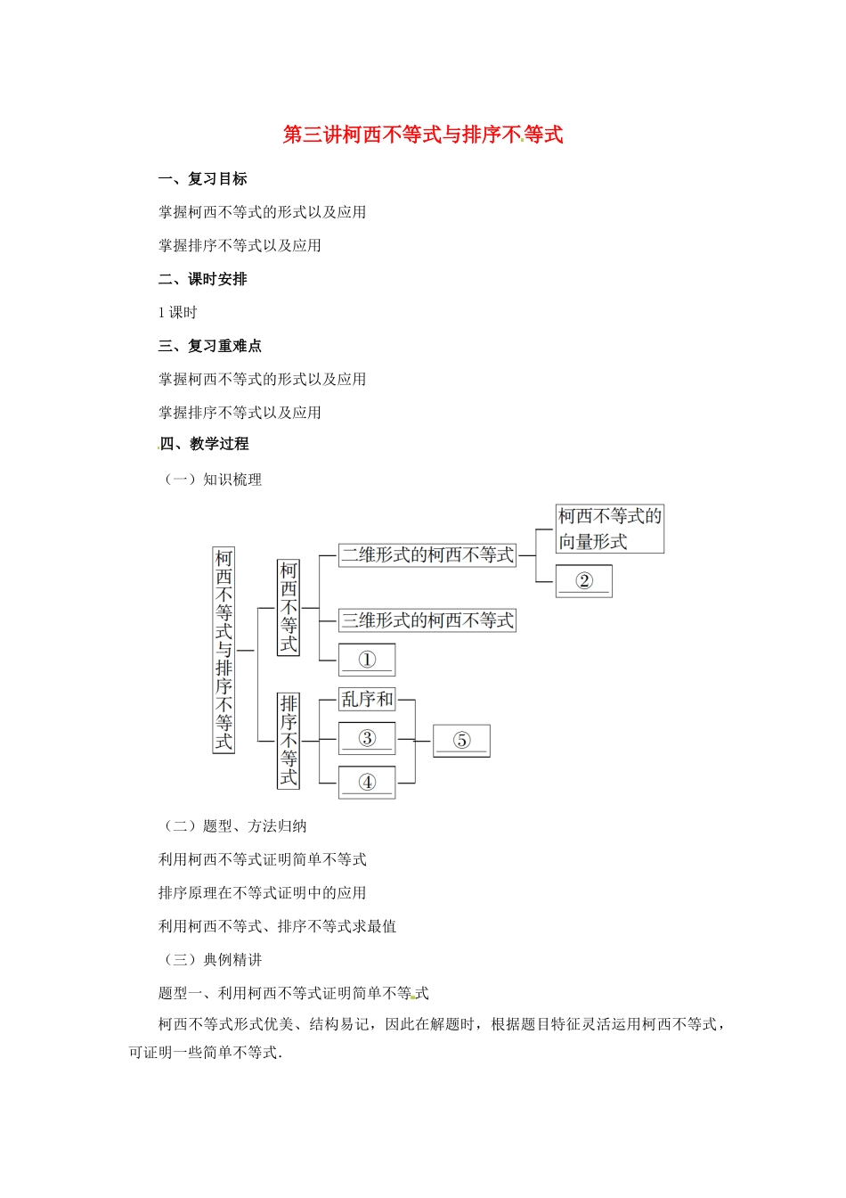 高中数学 第三讲 柯西不等式与排序不等式复习教案 新人教A版选修4-5-新人教A版高二选修4-5数学教案_第1页