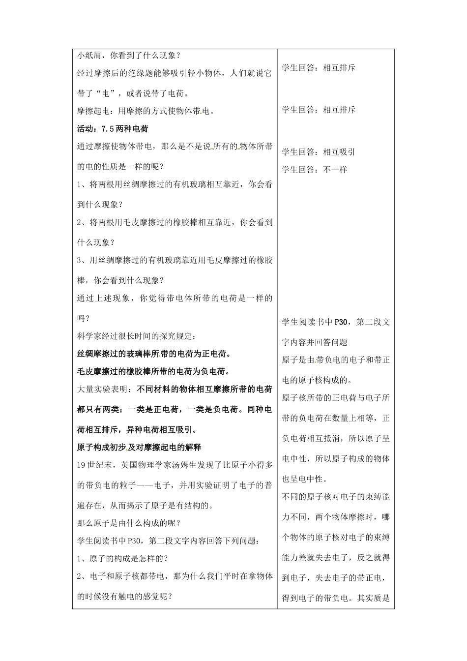 江苏省灌南县实验中学八年级物理下册 7.2静电现象教案 苏教版_第2页