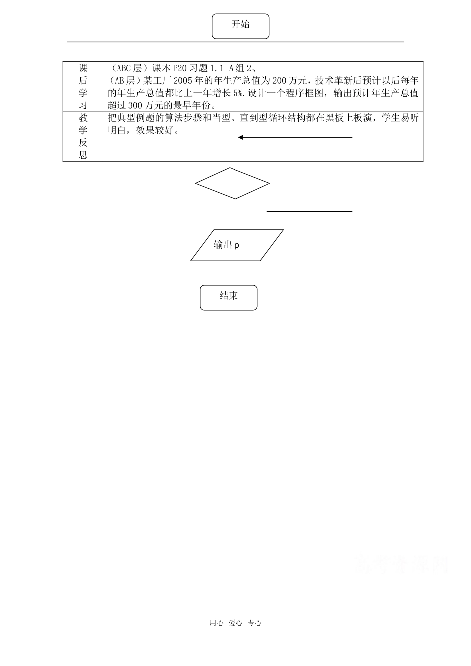 高中数学 第三节 程序框图与算法的基本逻辑结构教学设计 新人教B版_第3页