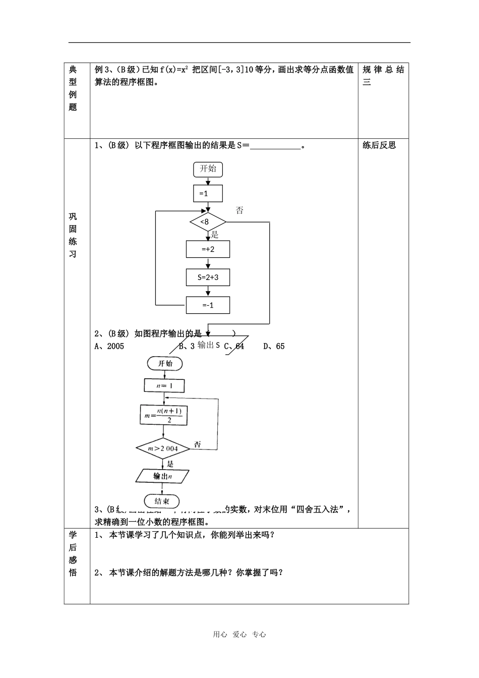高中数学 第三节 算法的三种基本逻辑结构和框图表示教案 新人教B版_第2页