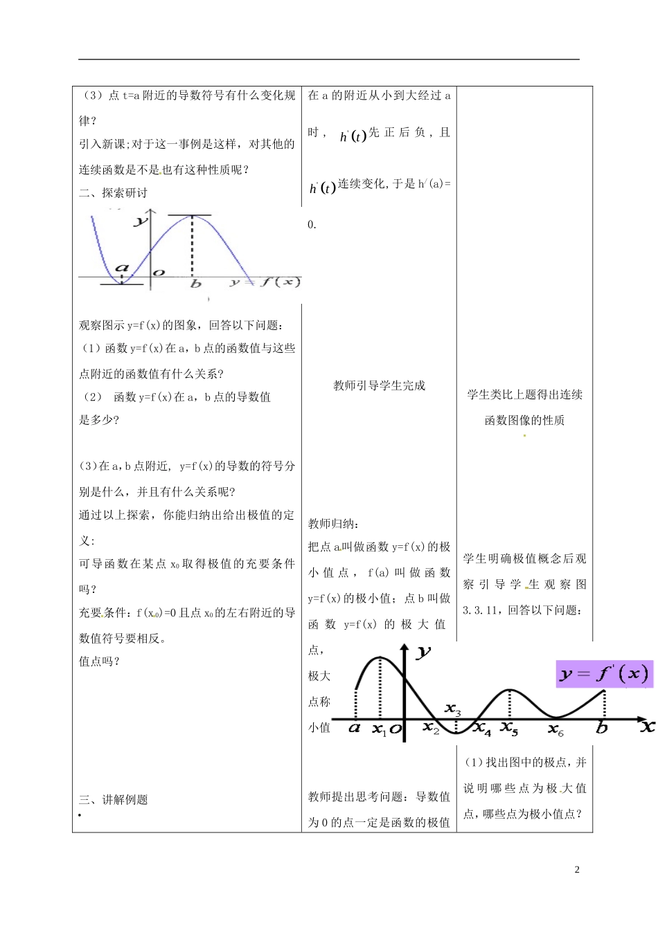 高中数学 第三章导数及其应用 3.3.2 函数的单调性与导数教案 新人教A版选修1-1-新人教A版高二选修1-1数学教案_第2页