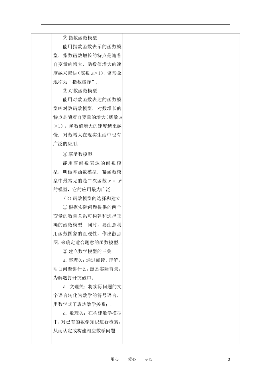 高中数学 第三章单元小结（二）全册精品教案 新人教A版必修1_第2页