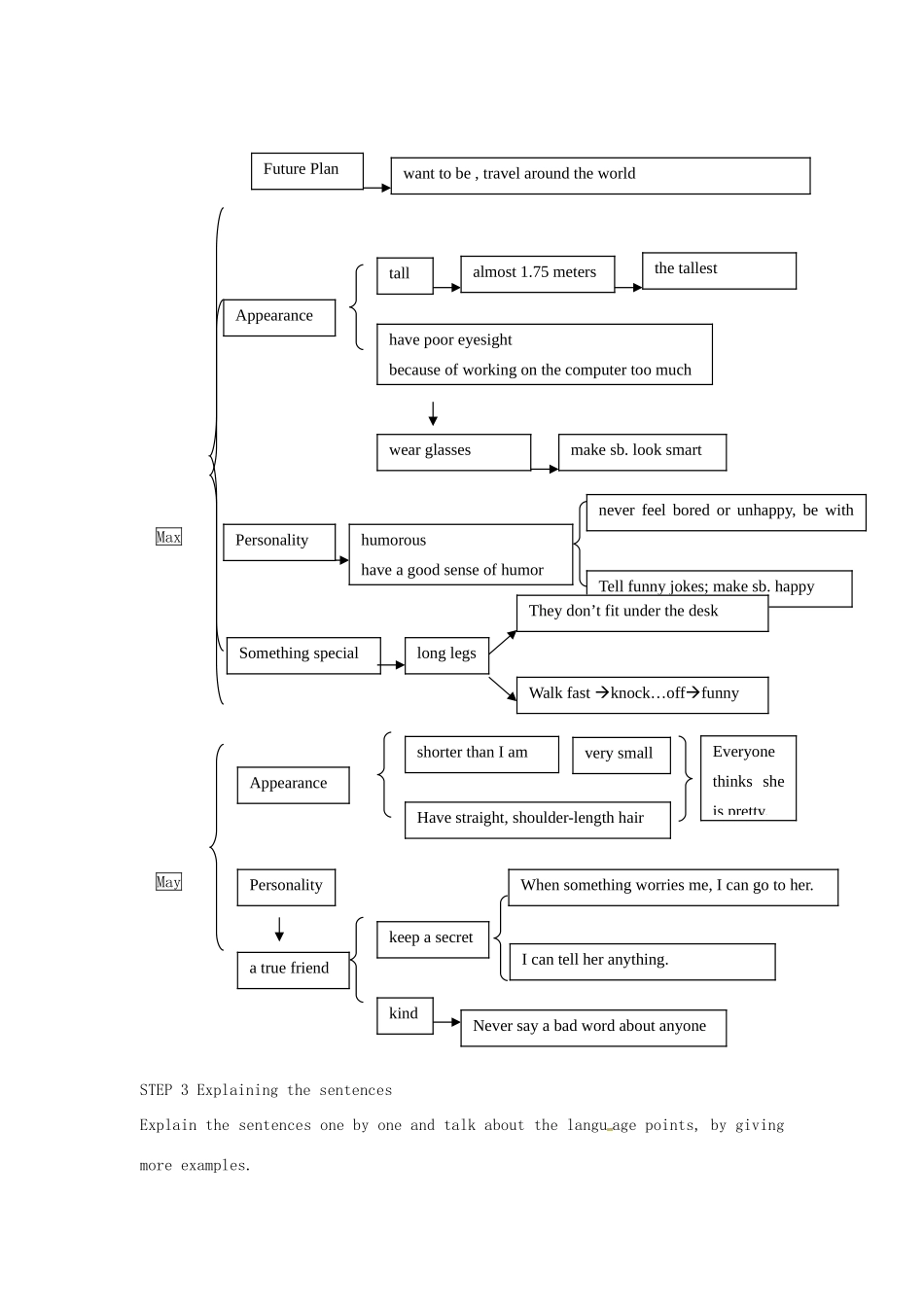 江苏省灌南县八年级英语上册 Unit1 Reading 2教案_第2页