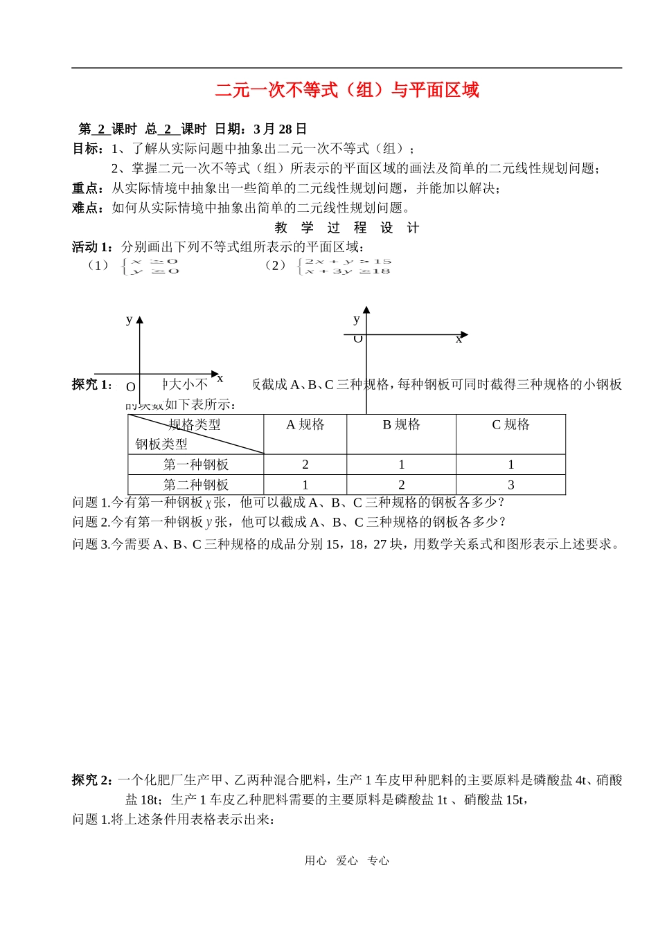 高中数学 第三章不等式 二元一次不等式（组）与平面区域教案 学生版2 新人教A版必修5_第1页