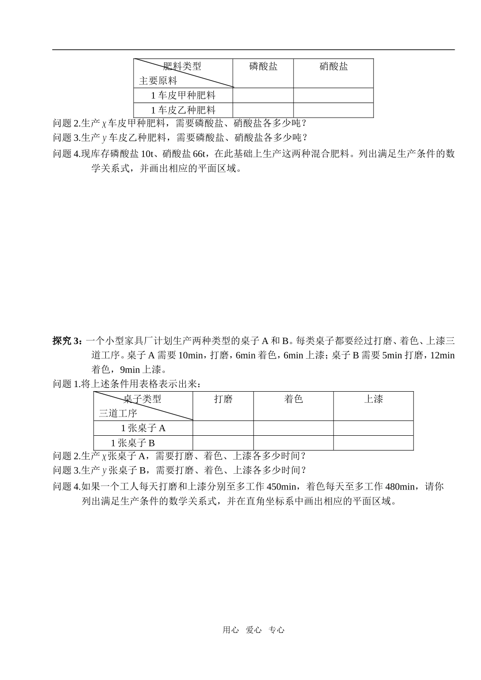 高中数学 第三章不等式 二元一次不等式（组）与平面区域教案 学生版2 新人教A版必修5_第2页