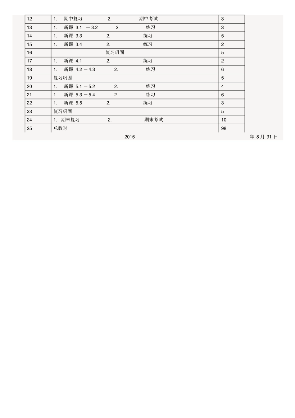 2012017学年八年级数学教学计划浙教版_第2页
