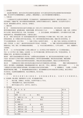 2012017学年八年级数学教学计划浙教版