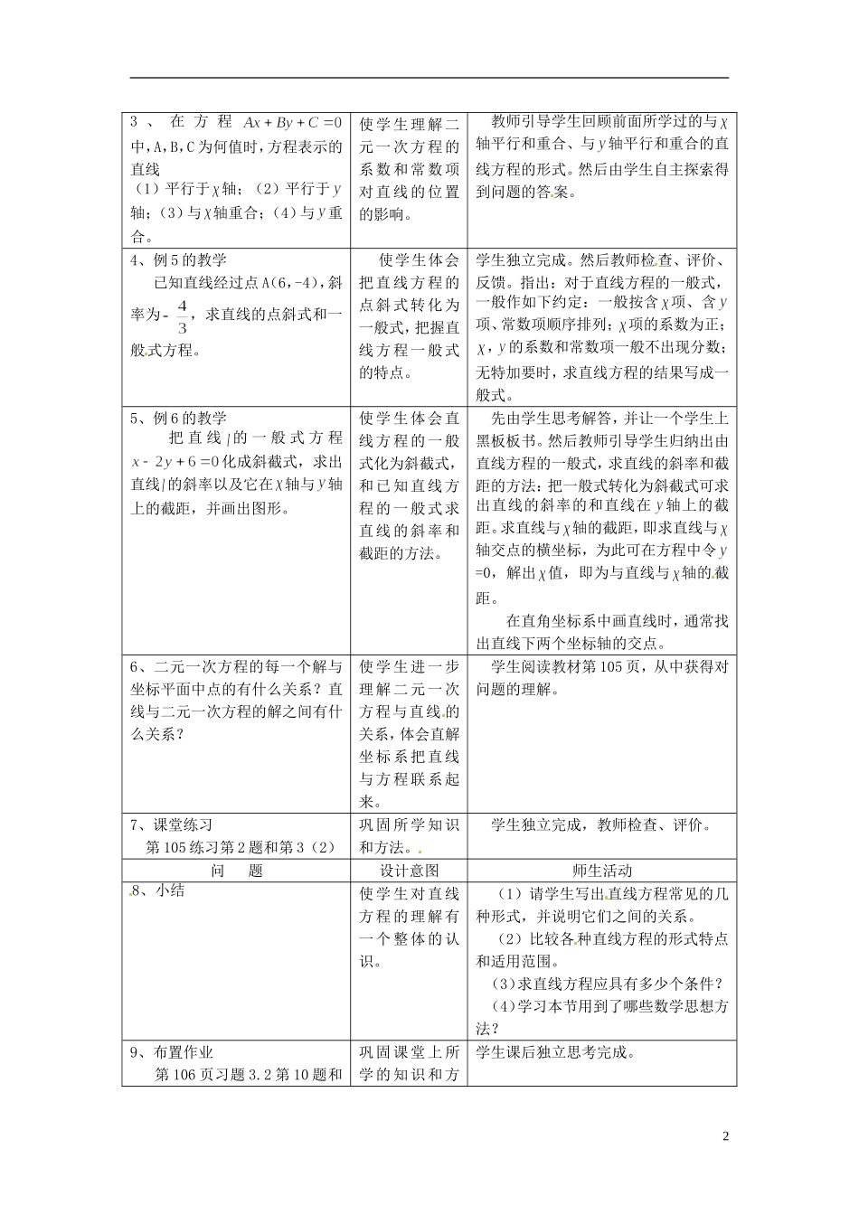 高中数学 第三章《直线的一般式方程》教案 新人教A版必修2_第2页