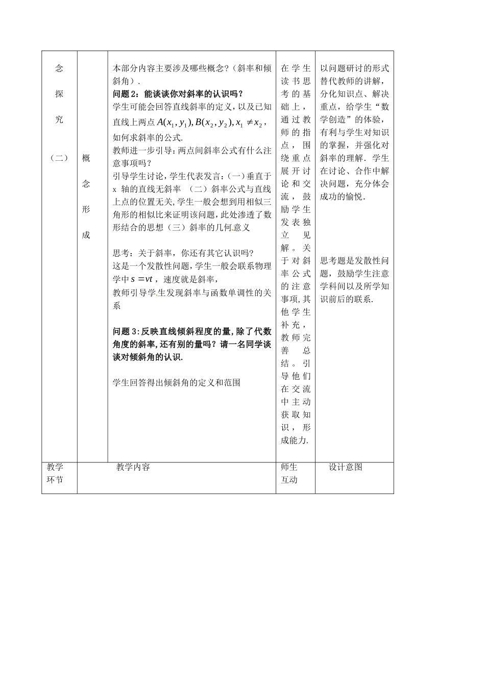 高中数学 第三章《直线与方程》直线方程的概念与直线的斜率教案 新人教版必修2-新人教版高一必修2数学教案_第3页