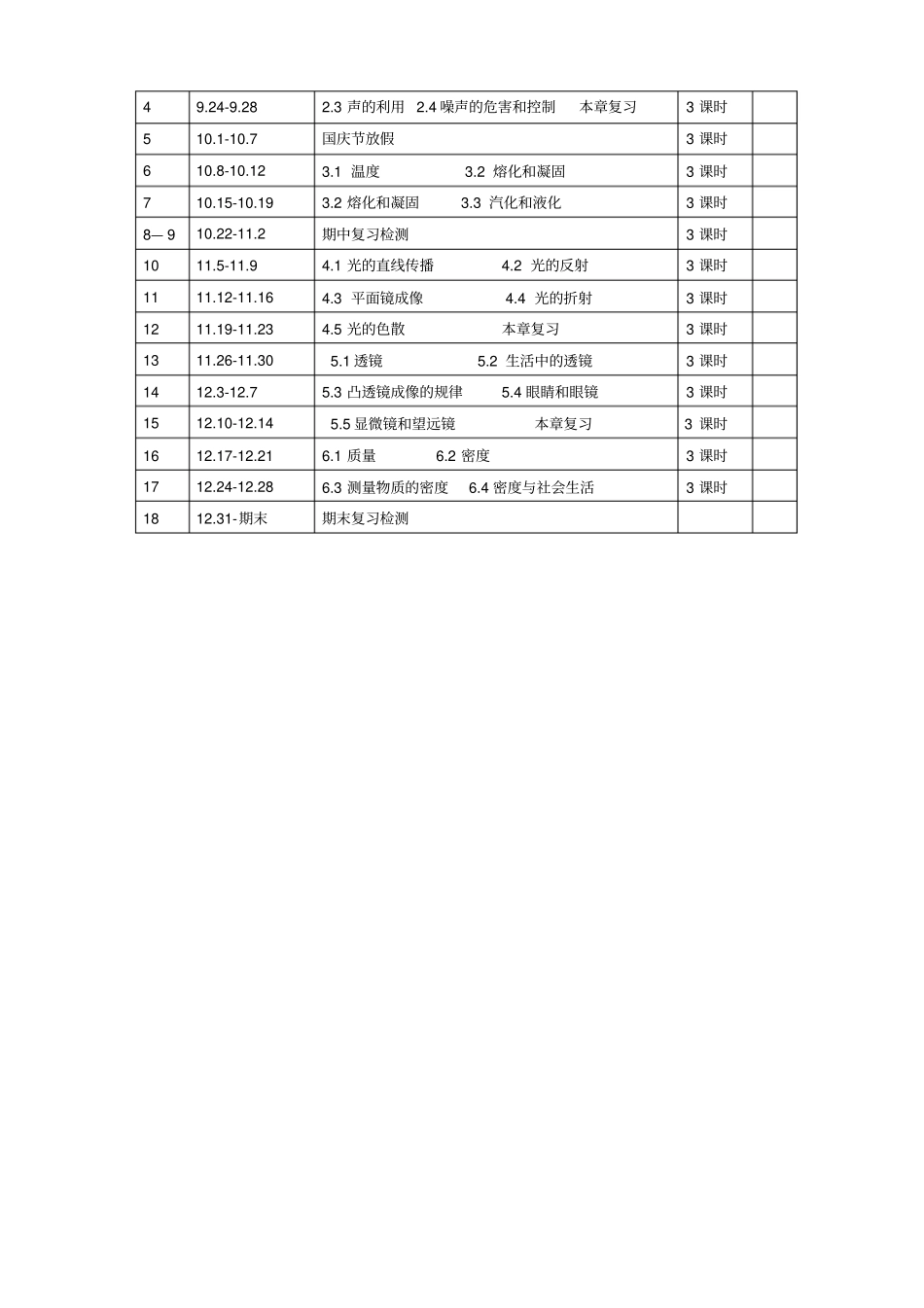 2012017学年八年级物理上册教学计划_第2页
