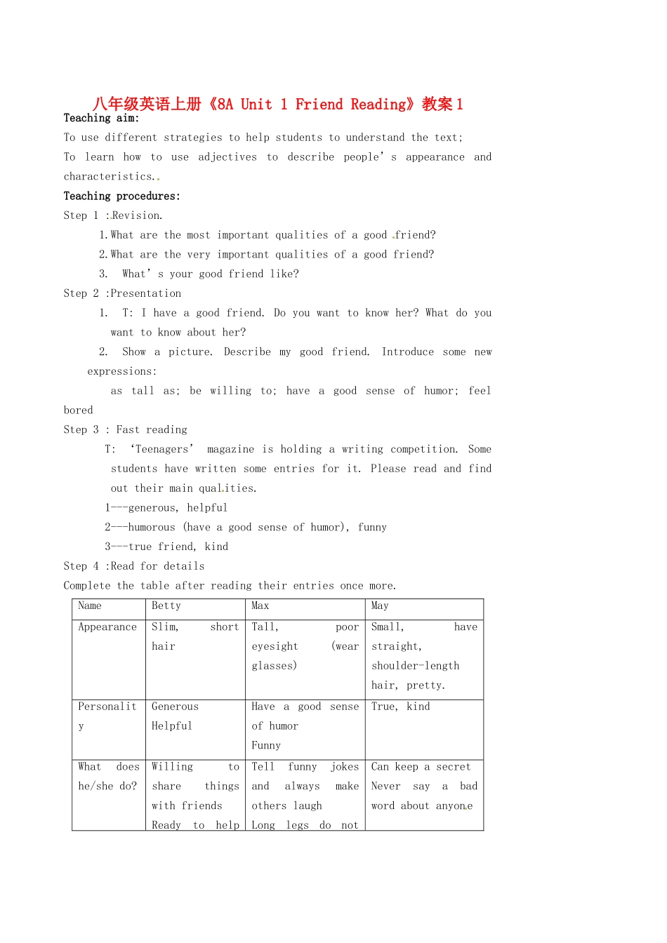 江苏省灌云县圩丰中学八年级英语上册《8A Unit 1 Friend Reading》教案1 牛津版_第1页