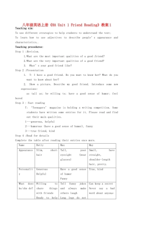 江苏省灌云县圩丰中学八年级英语上册《8A Unit 1 Friend Reading》教案1 牛津版