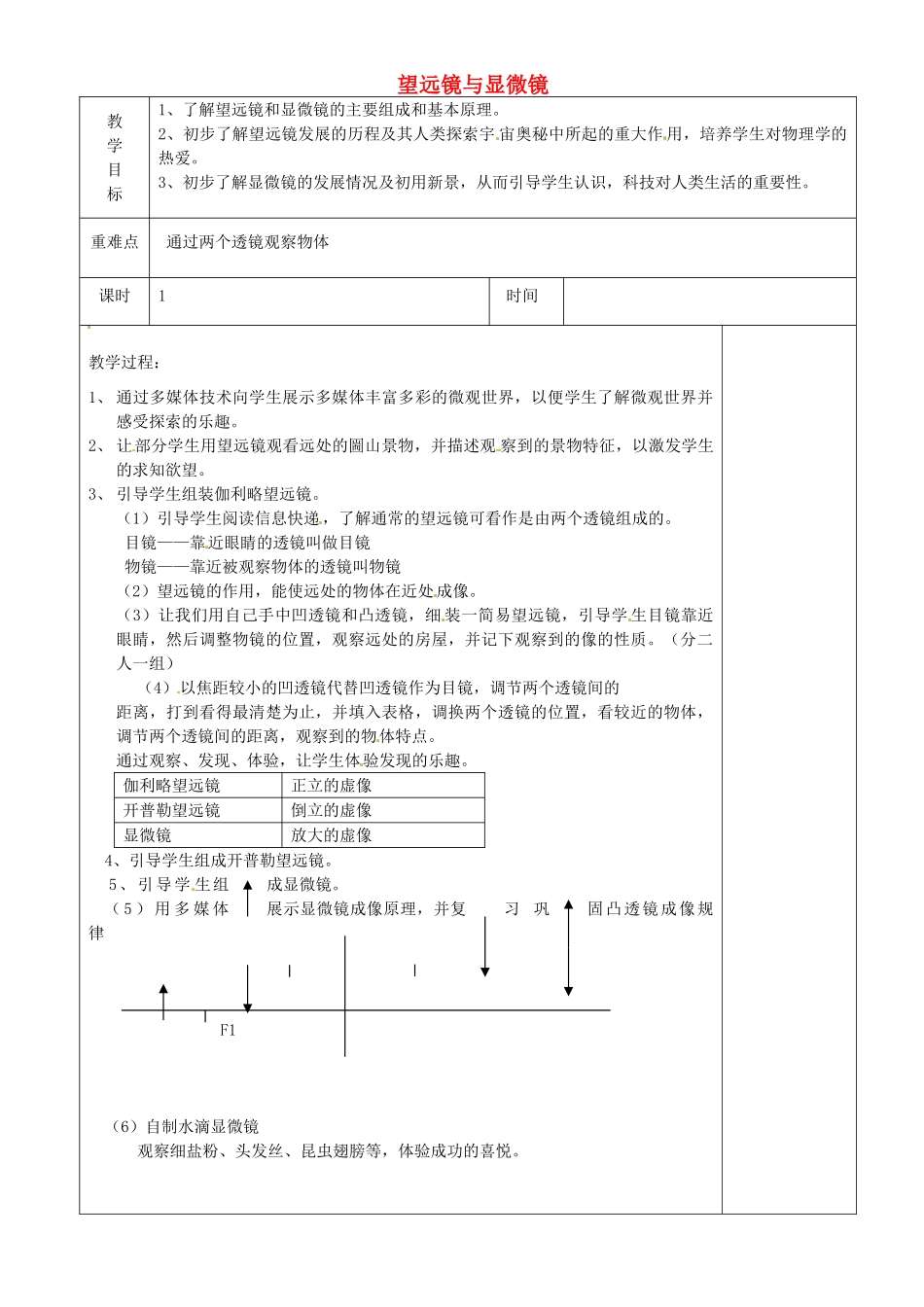 江苏省淮安市金湖县吕良中学八年级物理上册 第四章 第五节 望远镜与显微镜教案 苏科版_第1页